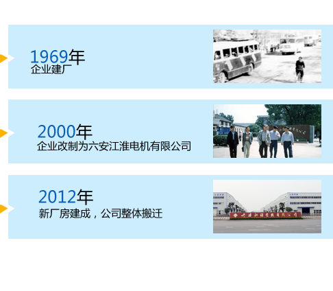 胜游官网汗青(图1) 胜游官网汗青(图1)