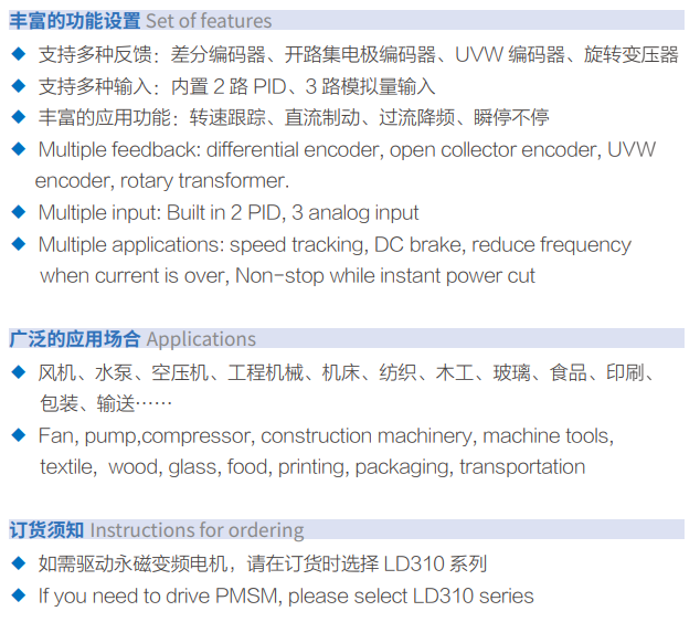 LD310系列永磁开环变频器(图2)