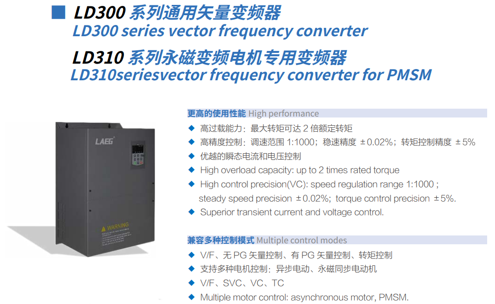 LD310系列永磁开环变频器(图1)